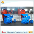 abrasion resistant mining slurry pumps with parts